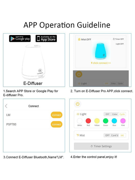 160ML Bluetooth LED Portable Aromatherapy Oil Diffuser
