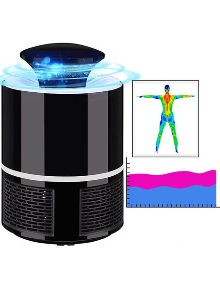 USB Household Radiationless Photocatalysis Mosquito Killer Lamp
